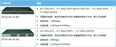 华为S6720-HI系列全功能万兆路由交换机特性