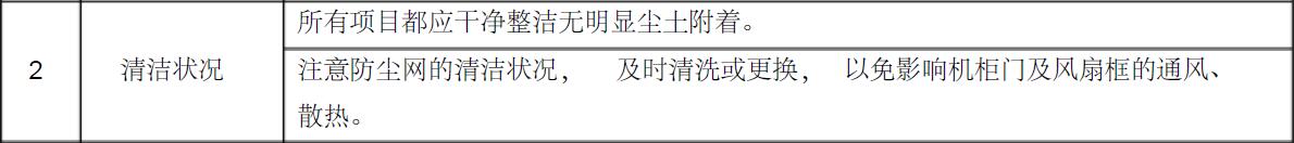 清洁状况检查.jpg