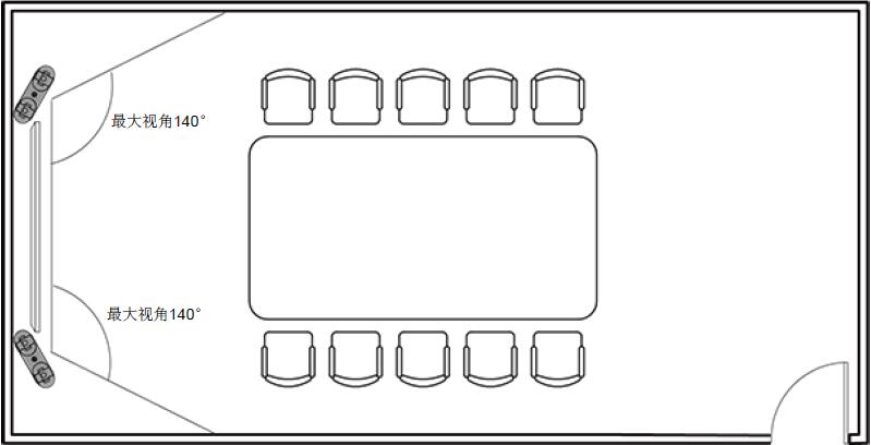 VPT300双机部署示意图.jpg