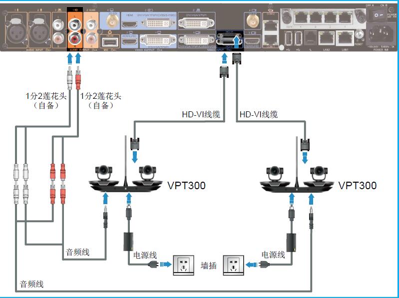 VPT300配套TE60连线示意图.jpg
