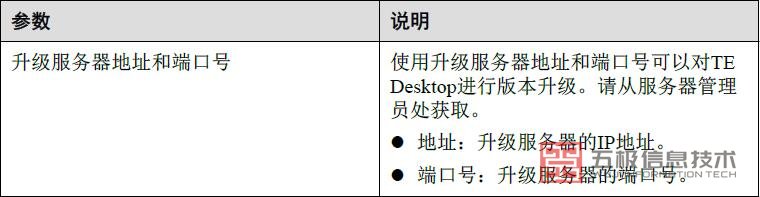TE Desktop 视讯软终端服务器和高级设置参数5.jpg