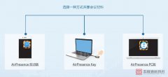 华为视频会议遥控器说明书-基础版（下）