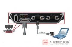 华为TE终端的USB接口如何使用？