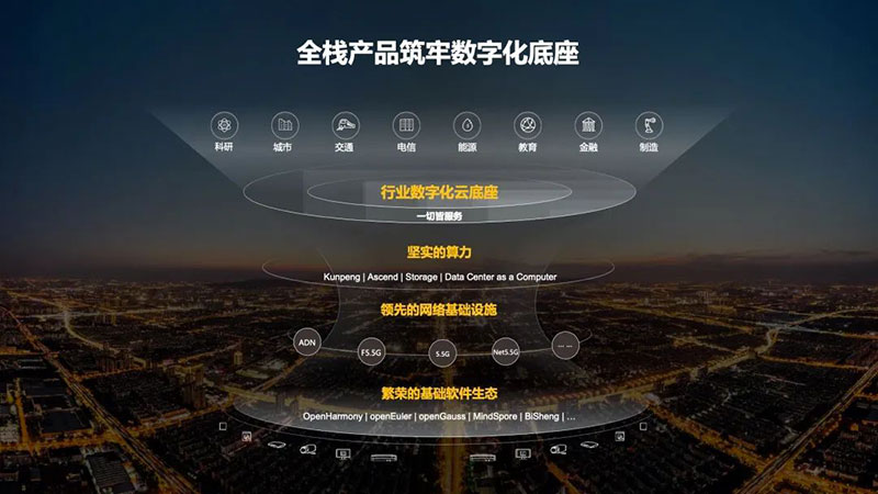 华为孟晚舟：初心如磐，奋楫笃行，共赢数字化未来